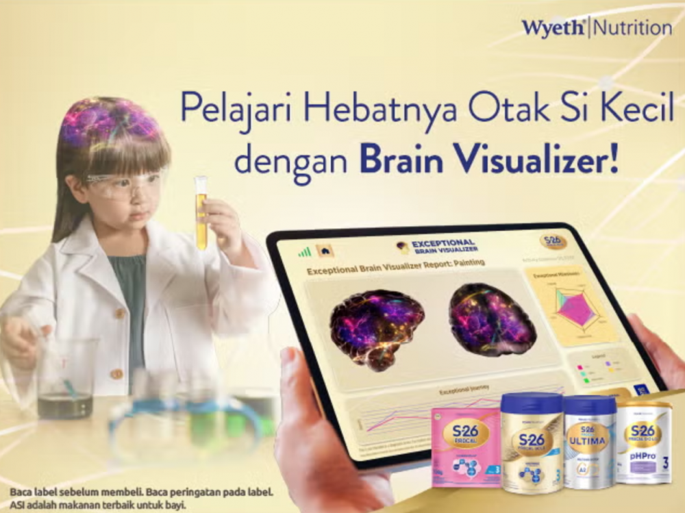 Brain Visualiser Malaysia
