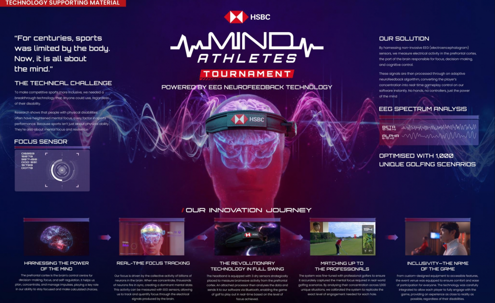 HSBC MyndPlay Mind Athletes